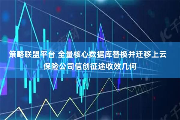 策略联盟平台 全量核心数据库替换并迁移上云  保险公司信创征途收效几何