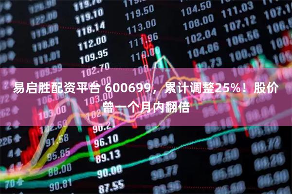 易启胜配资平台 600699，累计调整25%！股价曾一个月内翻倍
